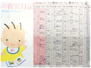 生後１週間までの赤ちゃんの生活リズムと1日に必要な授乳量計算する方法 ミルク育児 新生児期 キャリアウーマン近藤さんのはじめての子育てレポ